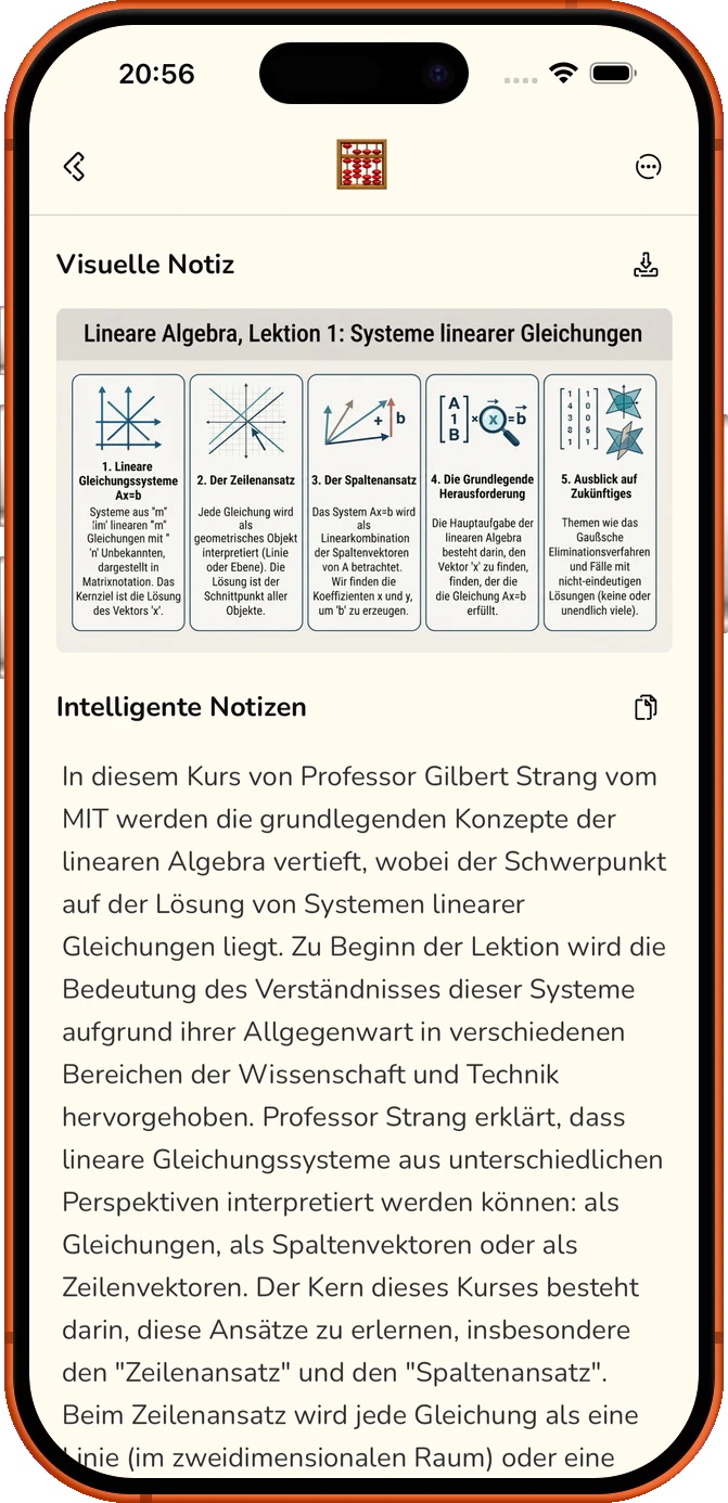 Notizen?
Lernix macht’s.