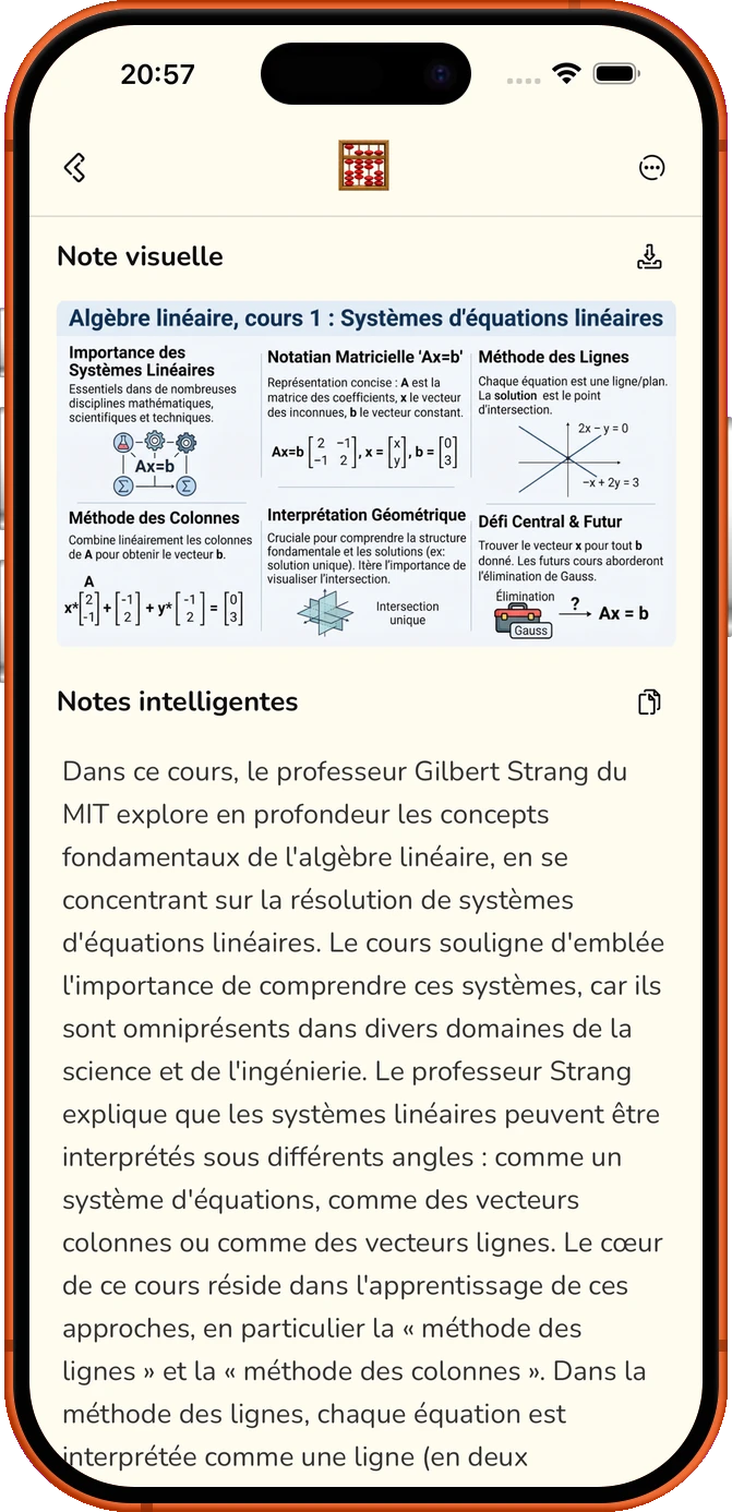Les notes ?
Lernix s’en charge.